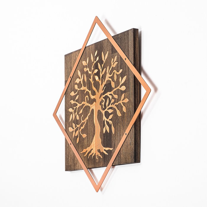 Wallity Tree v2 - Copper Wallity Tree v2 - Copper